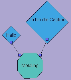 Meldung (27K)